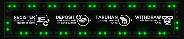 GUNDUL99 Jackpot